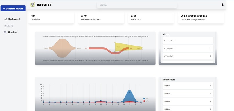 Rakshak – screenshot 1