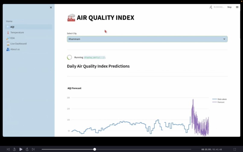 CleanAir India – screenshot 4