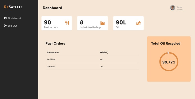 ReSatiate – screenshot 8