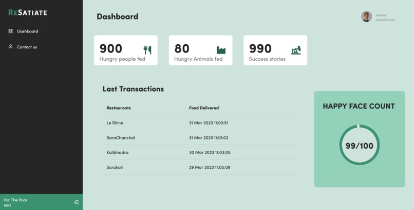 ReSatiate – screenshot 11