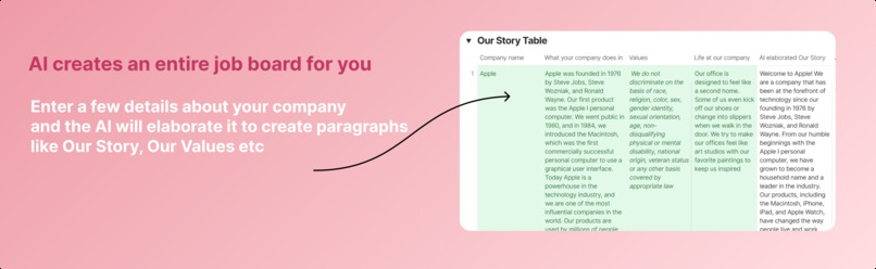 Job Board with Coda AI – screenshot 1