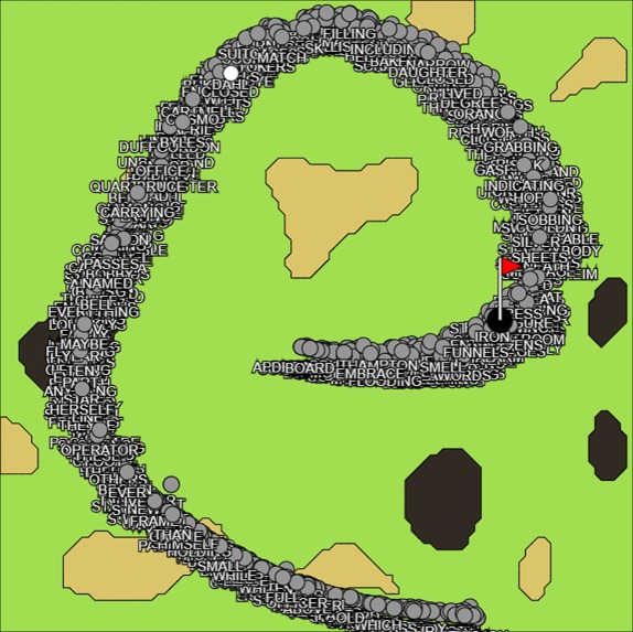 NLP-Semantle Golf Game – screenshot 3