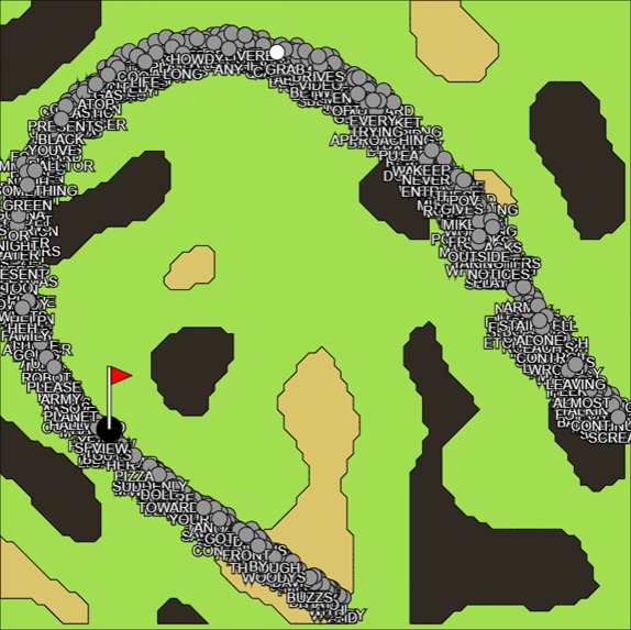 NLP-Semantle Golf Game – screenshot 4