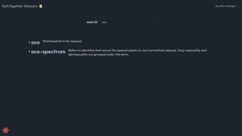 TechTogether Glossary – screenshot 2