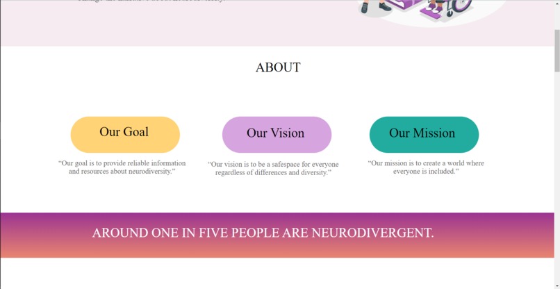 Neurodivers – screenshot 2
