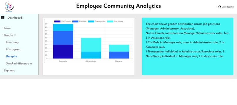 InclusiGen – screenshot 3