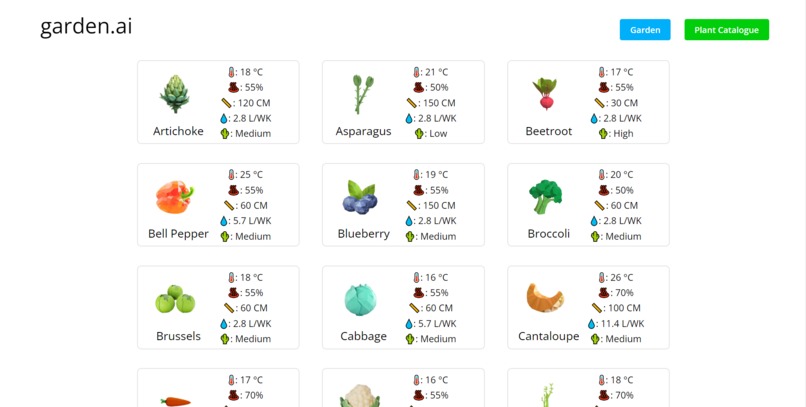 garden.ai – screenshot 3