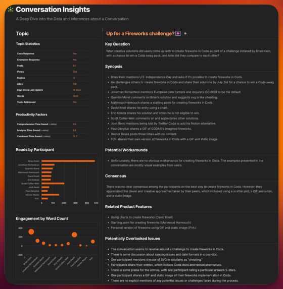Conversation Insights with Coda AI – screenshot 1