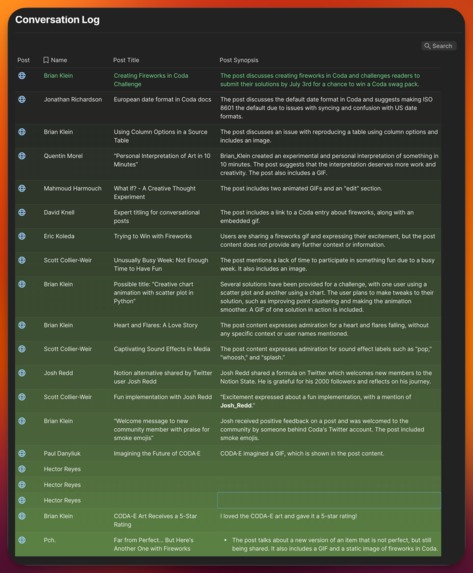 Conversation Insights with Coda AI – screenshot 4