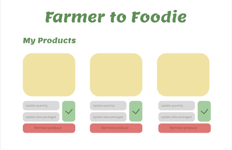 FarmerToFoodie – screenshot 2