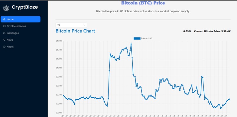 CryptBlaze – screenshot 4