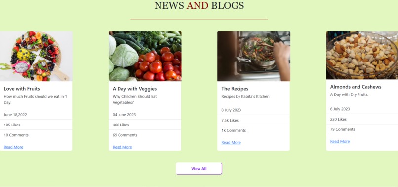 CITRUS FRUIT – screenshot 3