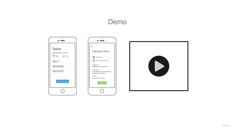 GetSh*tDoneBuddy – screenshot 4