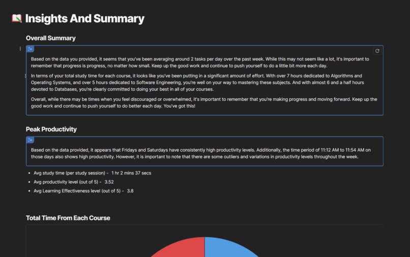 PSA: Personalized Study Assistant – screenshot 6