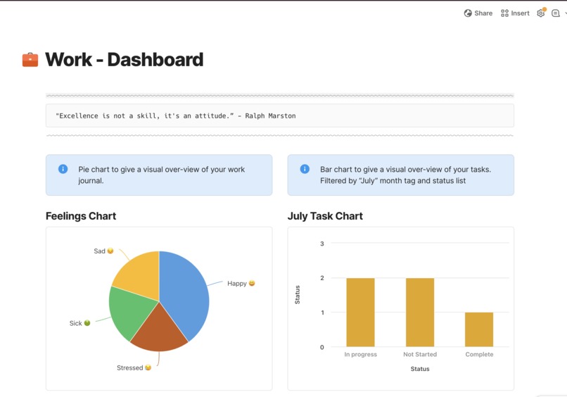 Personal and Work Productivity Template – screenshot 4
