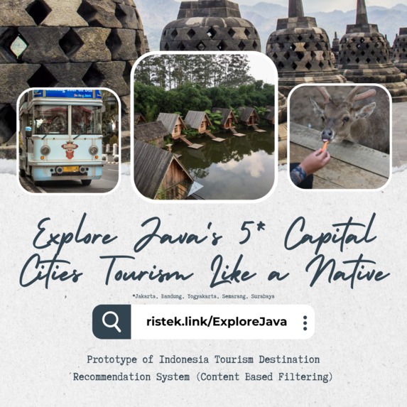 Indonesia Tourism Destination Recommendation System – screenshot 1