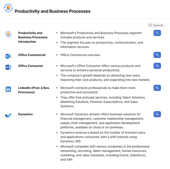 Microsoft's SEC 10-K filing w/ Coda AI – screenshot 5