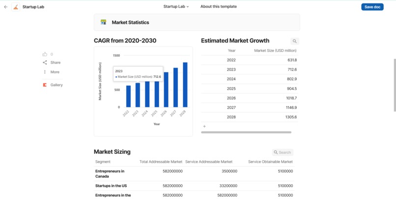 Startup Lab – screenshot 8