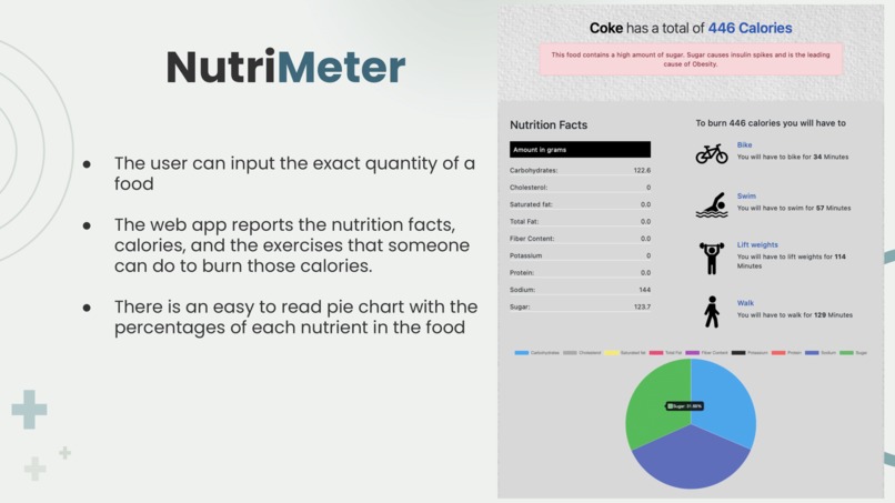 NutriMeter – screenshot 3