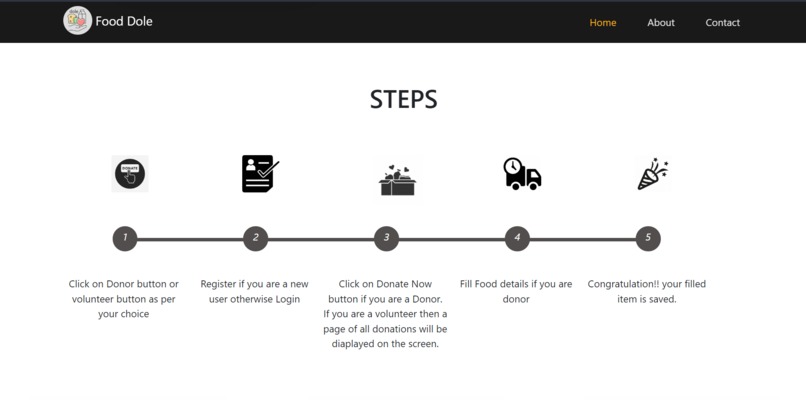 FoodDole – screenshot 2