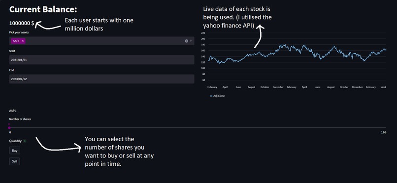 Fincentive – screenshot 1