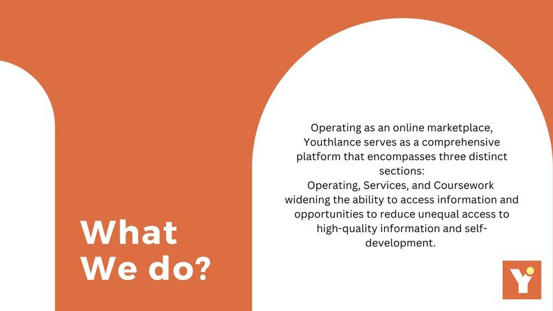 Youthlance - Learn, Earn, Influence – screenshot 2