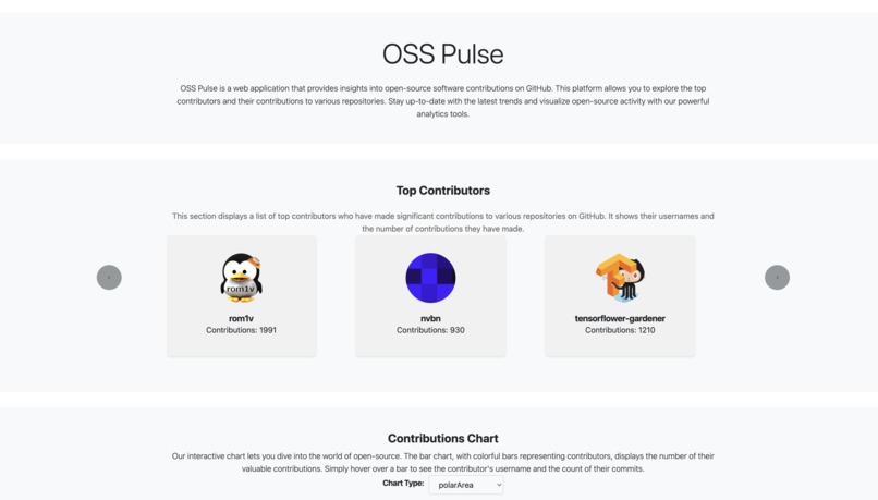 OSS Pulse – screenshot 3