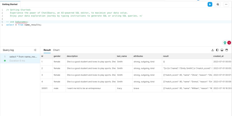 Babynaming.pro: A serverless baby naming application – screenshot 3