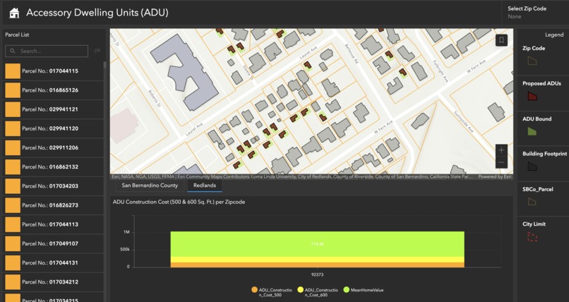 City of ADUs – screenshot 1