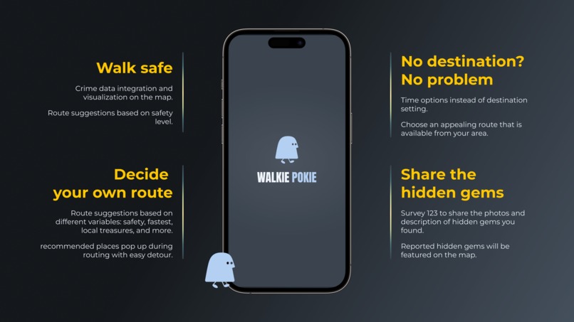 WalkiePokie – screenshot 4