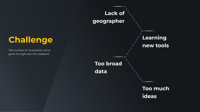 WalkiePokie – screenshot 6