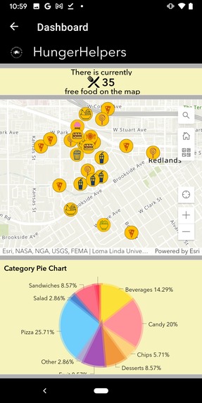 HungerHelpers – screenshot 12