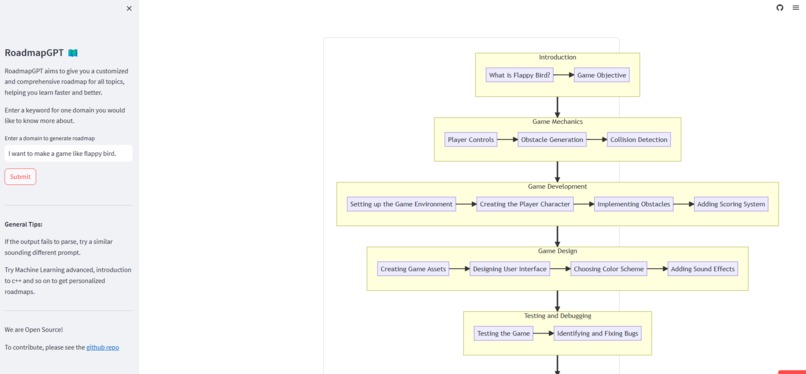 RoadmapGPT – screenshot 1