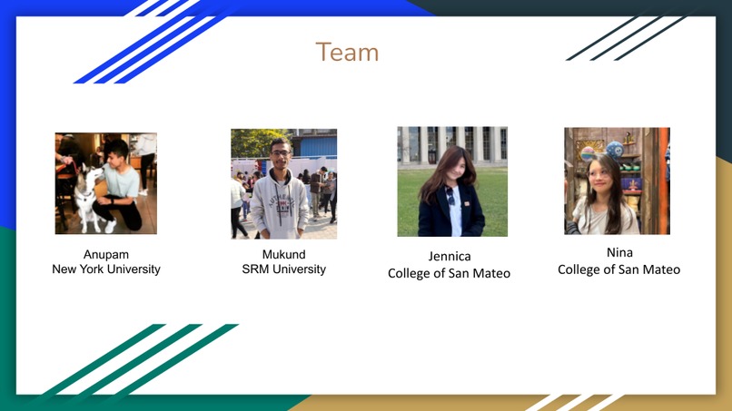 Lo - Fi nance Band – screenshot 2