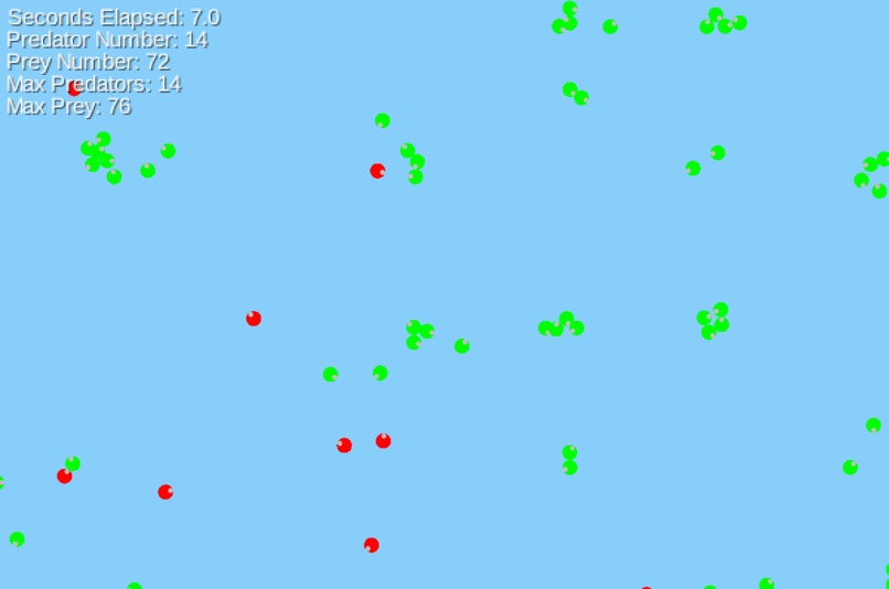 Predators vs Casualty  – screenshot 2