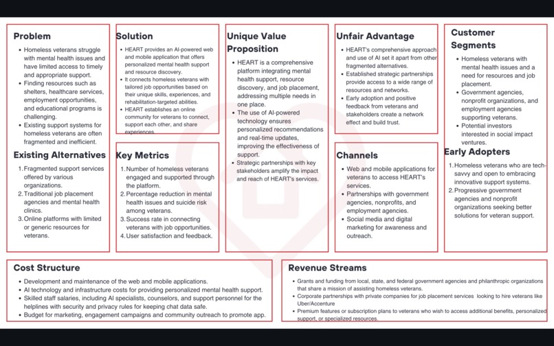 HEART (Homeless Engagement and Response Team) – screenshot 12