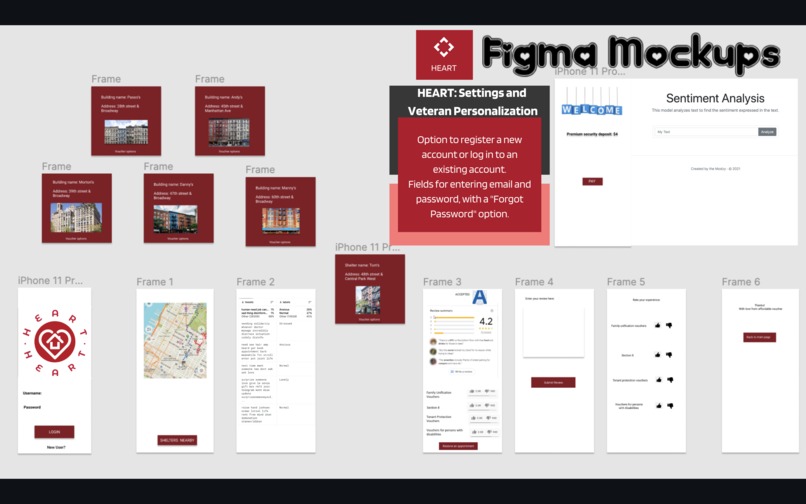HEART (Homeless Engagement and Response Team) – screenshot 14