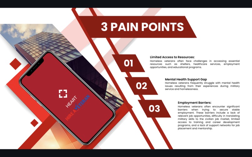 HEART (Homeless Engagement and Response Team) – screenshot 18