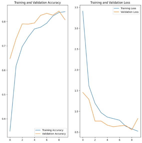 WildEyeAI – screenshot 1