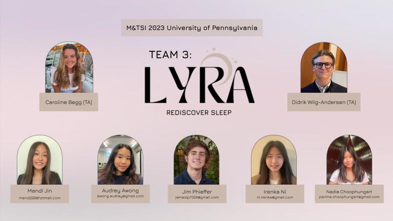 Team 03: Lyra – screenshot 1