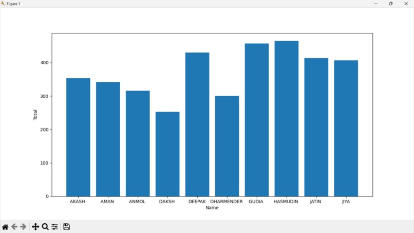 Result Management  – screenshot 6