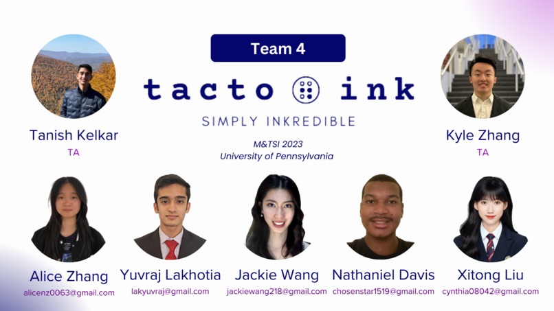 Team 04: Tacto.Ink – screenshot 1