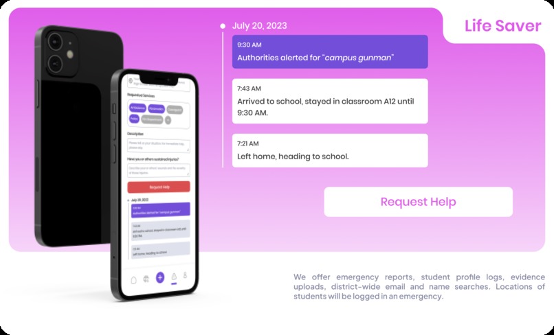 SafeSentry – screenshot 4