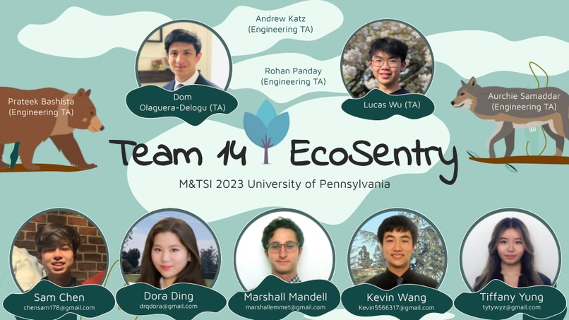 Team 14: EcoSentry – screenshot 1