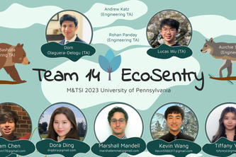 Team 14: EcoSentry