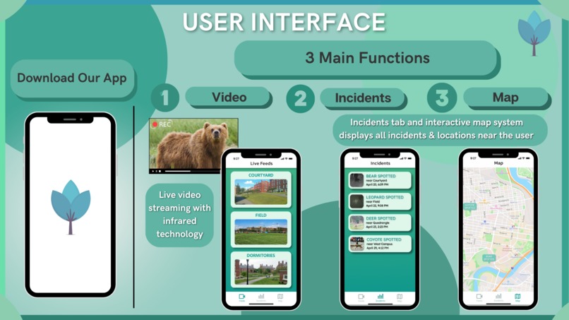 Team 14: EcoSentry – screenshot 5
