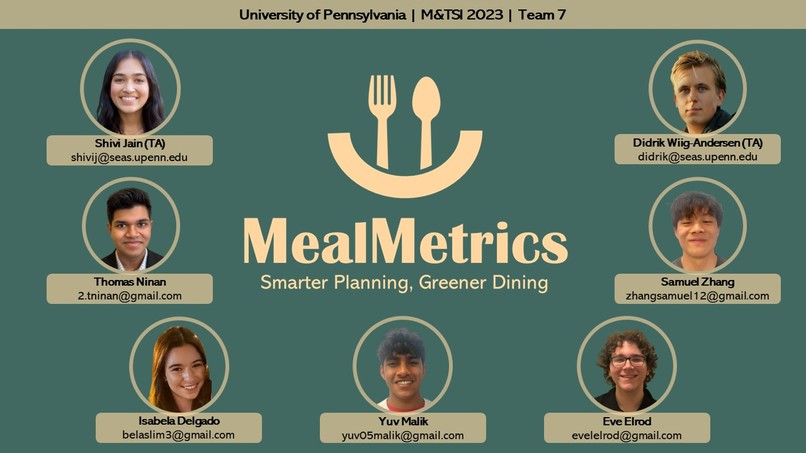 Team 07: MealMetrics – screenshot 1