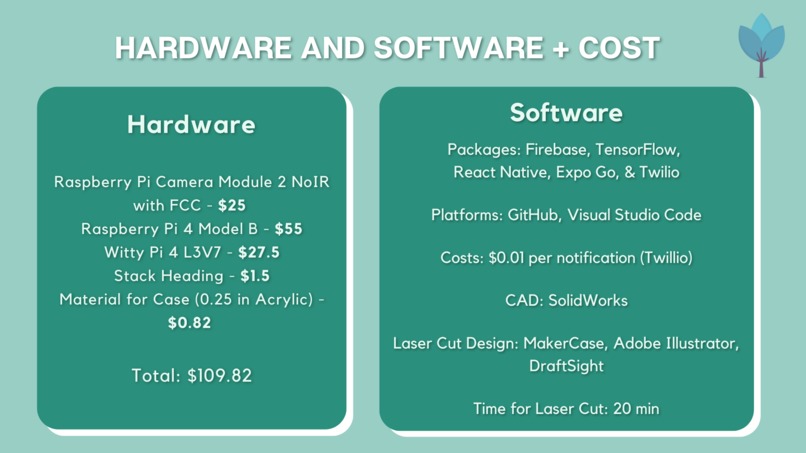 Team 14: EcoSentry – screenshot 6