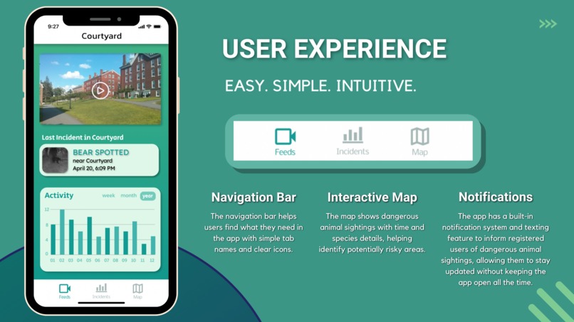 Team 14: EcoSentry – screenshot 4