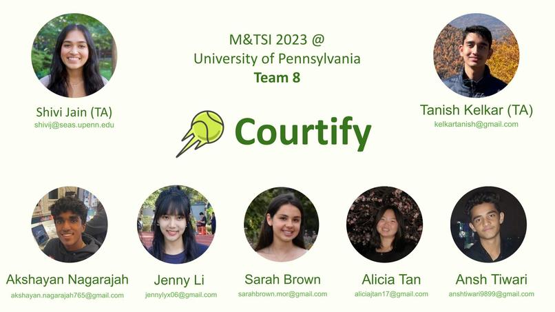 Team 08: Courtify – screenshot 1